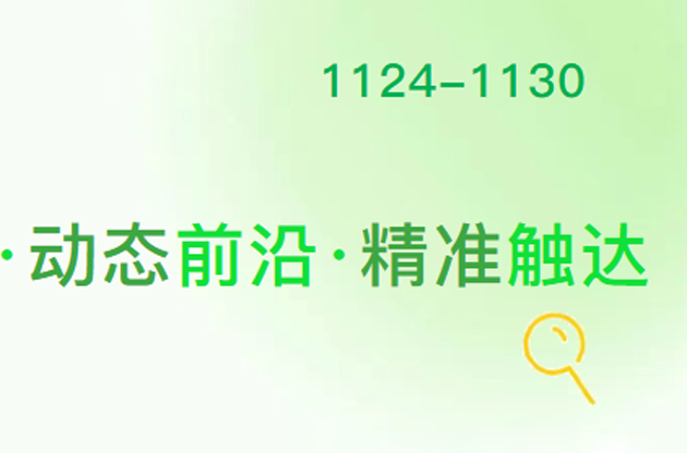 1194.2萬(wàn)噸！